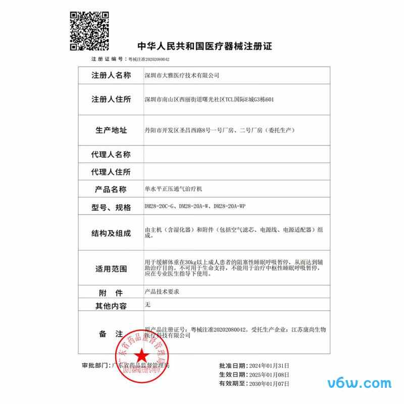 云中飞YA50G呼吸机图片