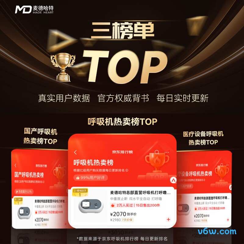 瑞迈特G2SB20A呼吸机图片