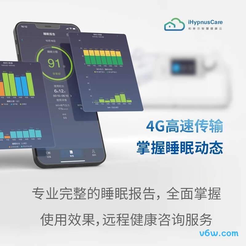 瑞思迈S9AutoSet-S呼吸机图片