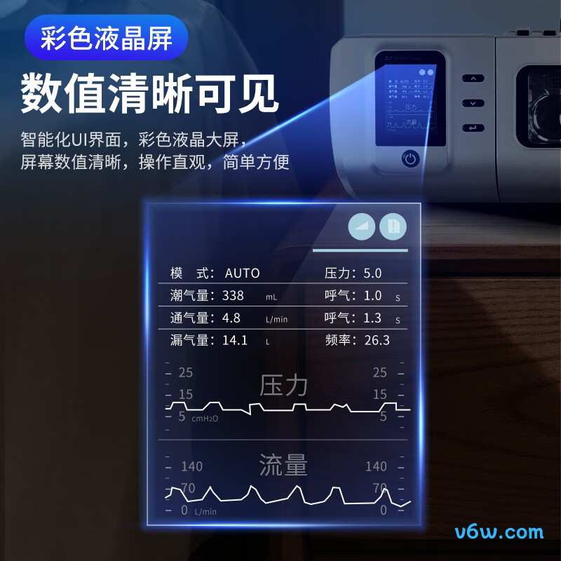 志高520A呼吸机图片