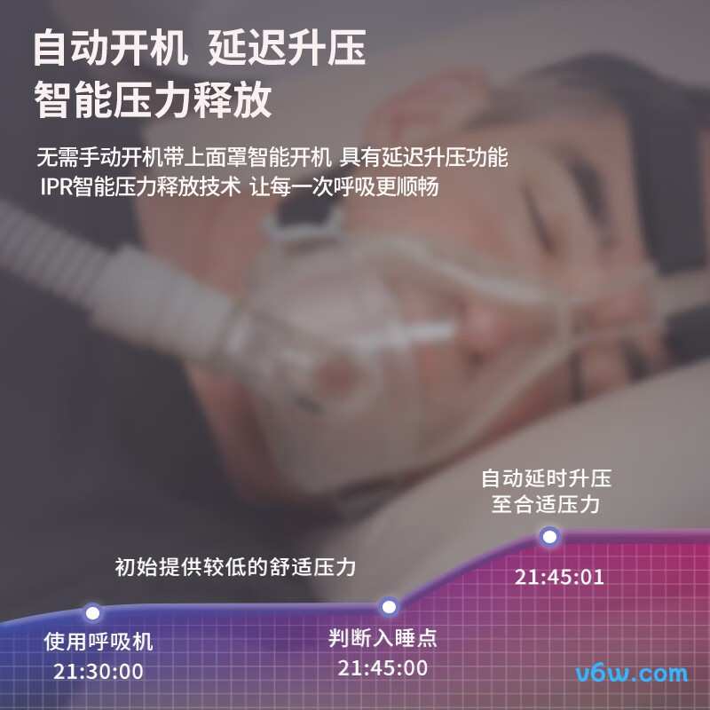 鱼跃YH550呼吸机图片