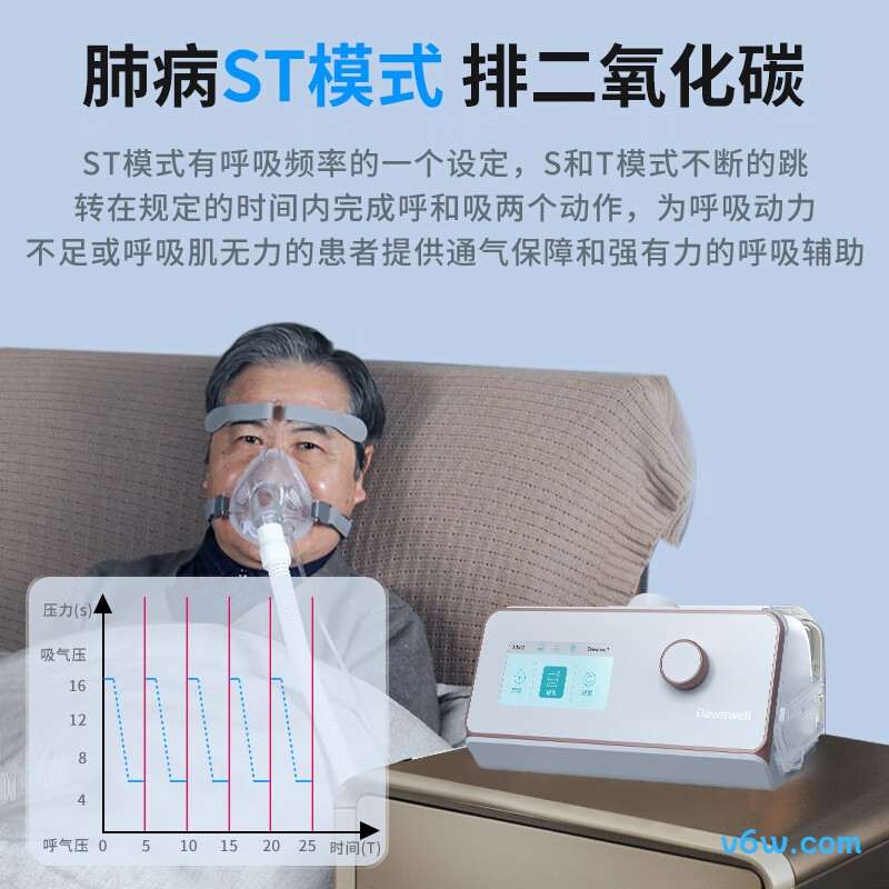 华航LC-BPAP-20TPro呼吸机图片