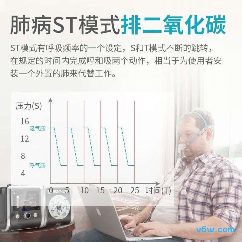 海尔DH-A225g呼吸机图片