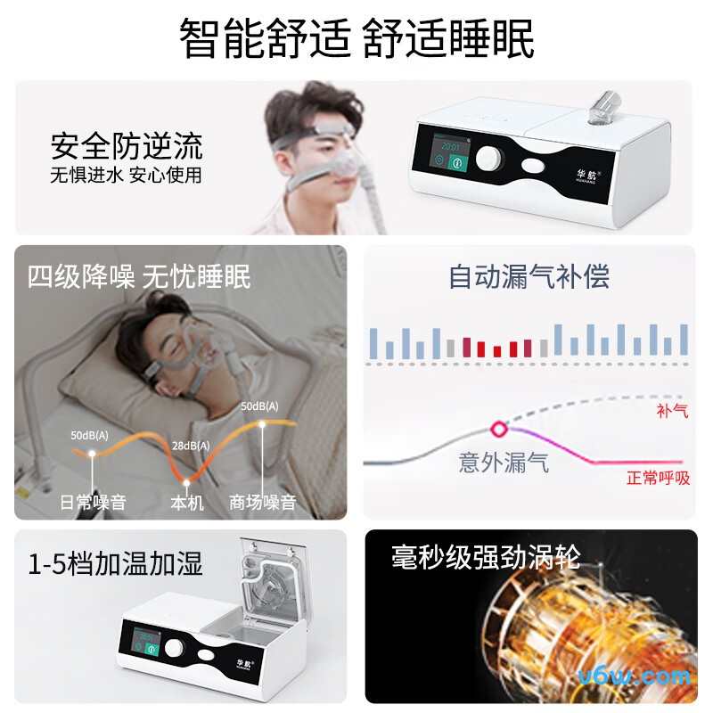 鱼跃YH550呼吸机图片