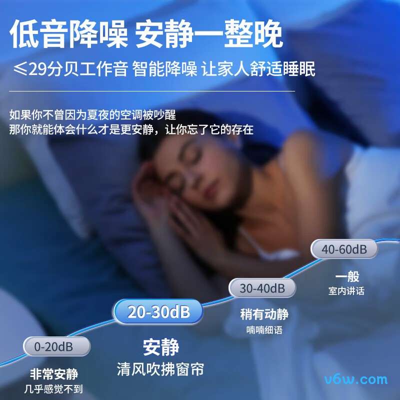 海尔DH-A225k呼吸机图片