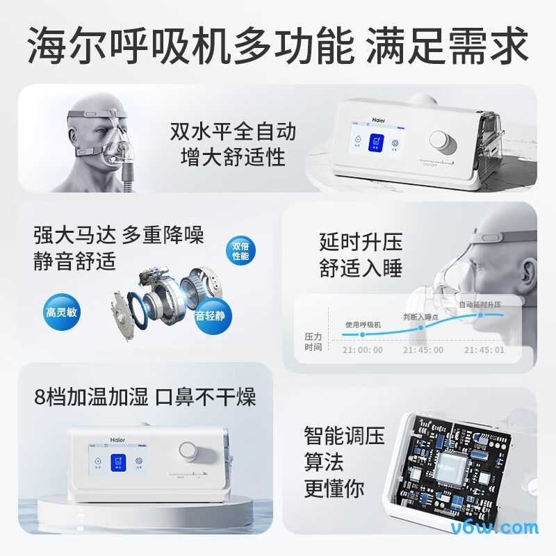 杜恩医疗DH-A725kl呼吸机图片