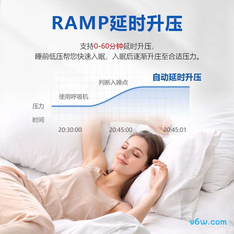 志高BS20呼吸机图片