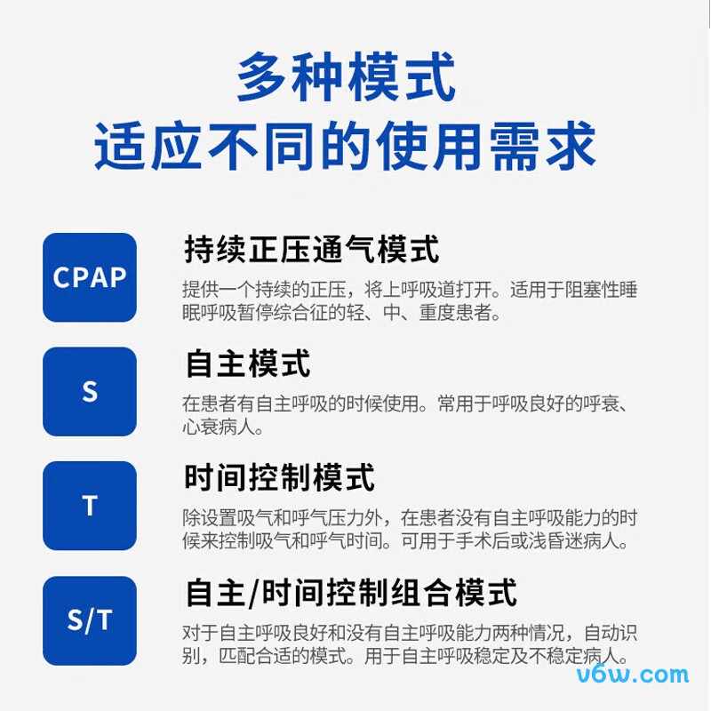 海尔DH-A225k呼吸机图片