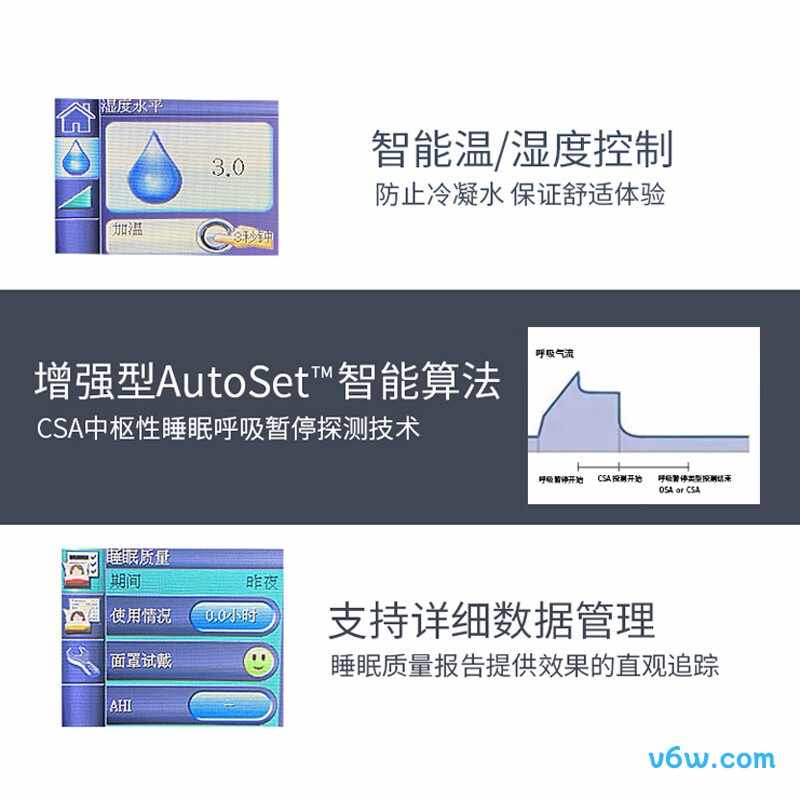 飞利浦DSAVAPS30呼吸机图片