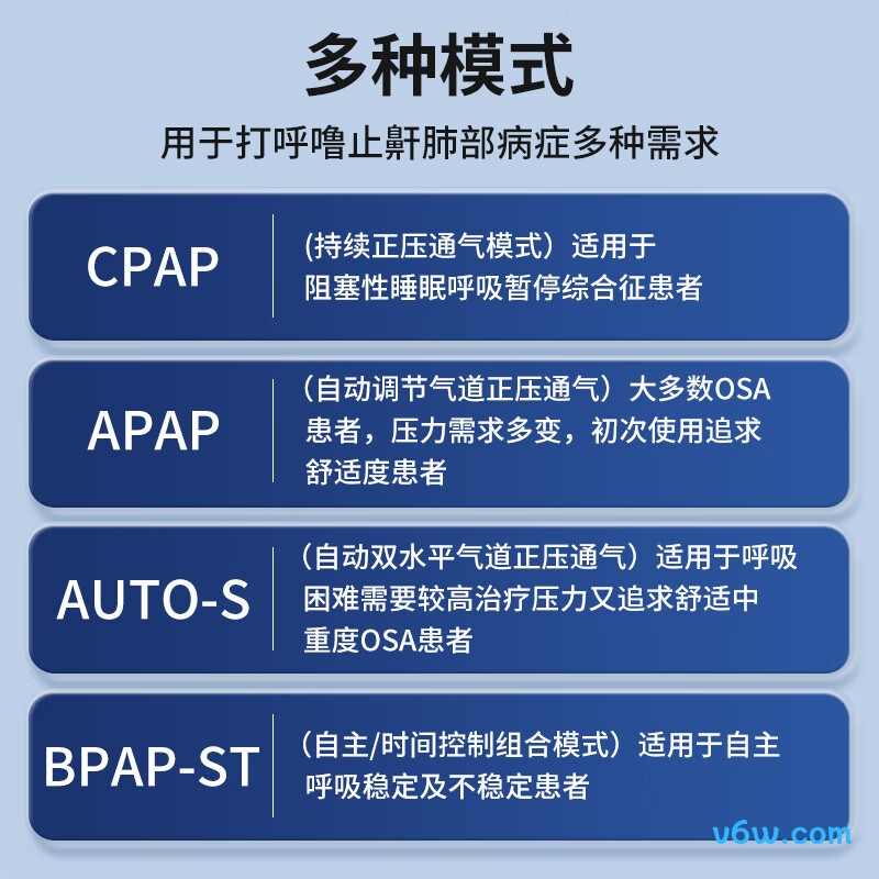 飞利浦ST30呼吸机图片