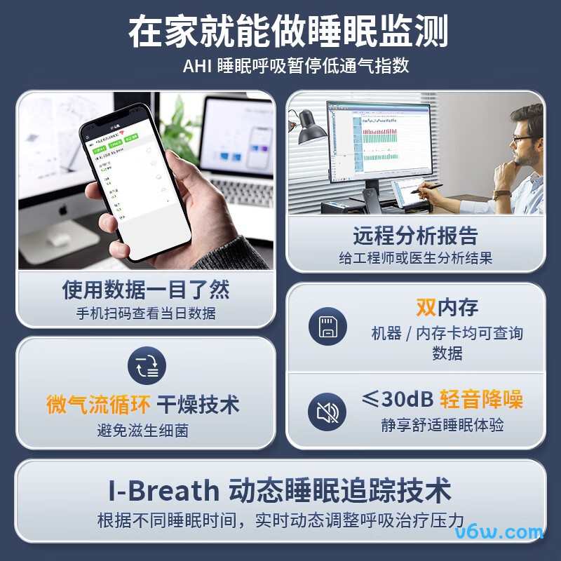 可孚CR120呼吸机图片