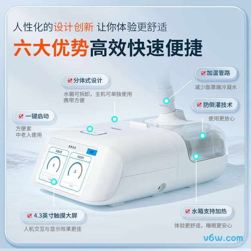 麦德哈特HX-663呼吸机图片