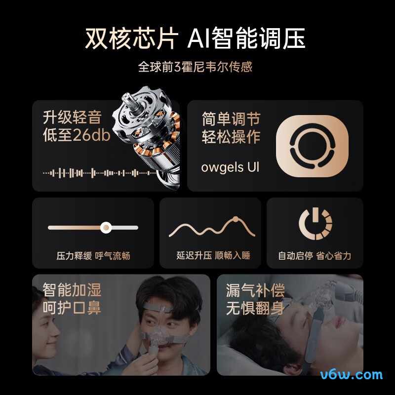 杜恩医疗DH-A120f呼吸机图片