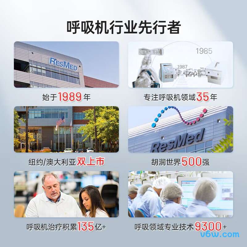 瑞迈特G3B30VT呼吸机图片