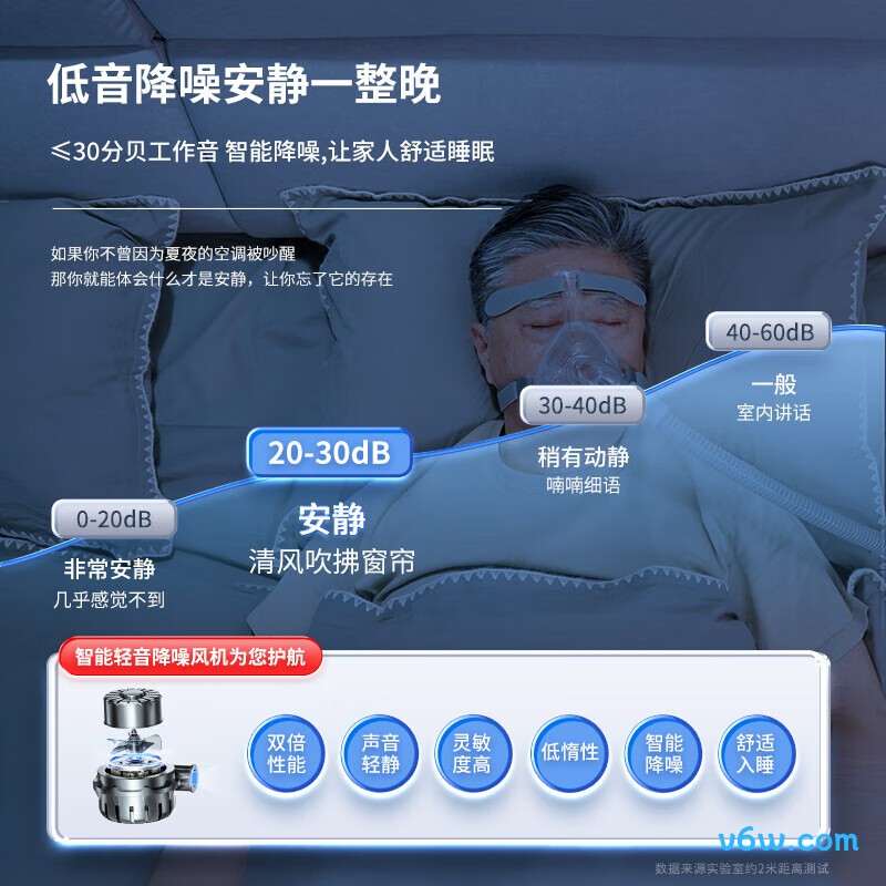 可孚AR220呼吸机图片