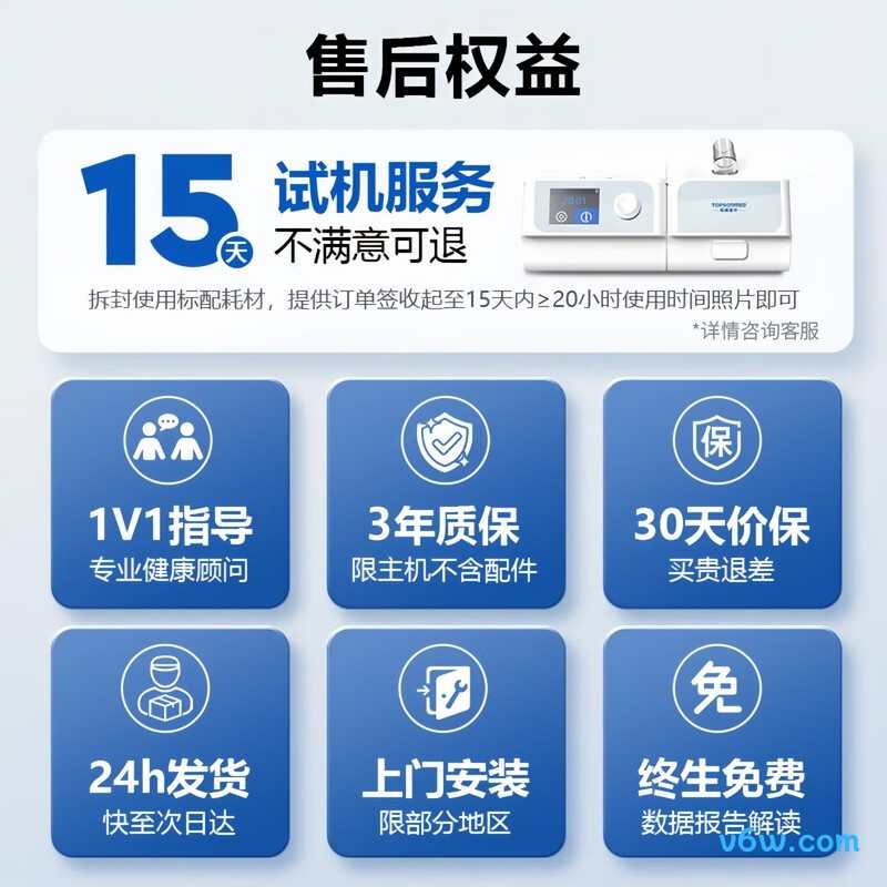 志高BS20呼吸机图片