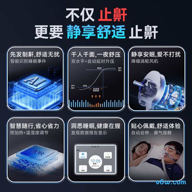 瑞迈特G2SB20A呼吸机图片