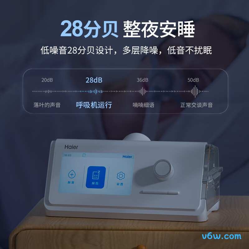 谊安BF-20A呼吸机图片