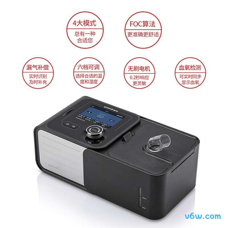 瑞迈特G3B30VT30呼吸机图片