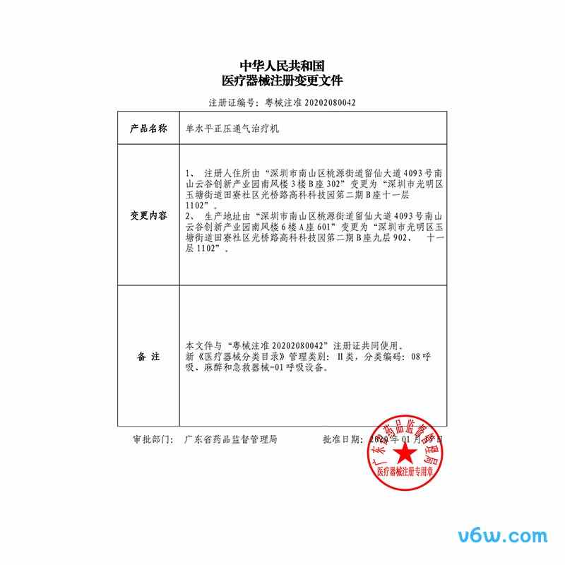 云中飞YA50G呼吸机图片