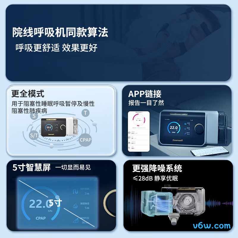 飞利浦ST30呼吸机图片