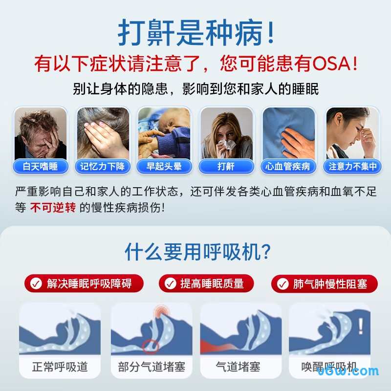 杜恩医疗DH-A725kl呼吸机图片