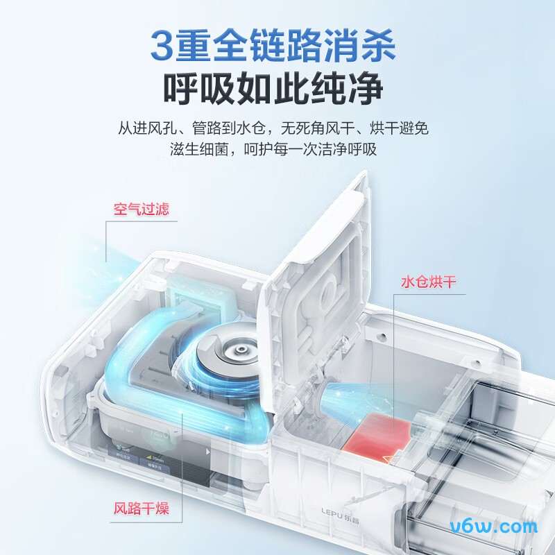 乐普R20呼吸机图片