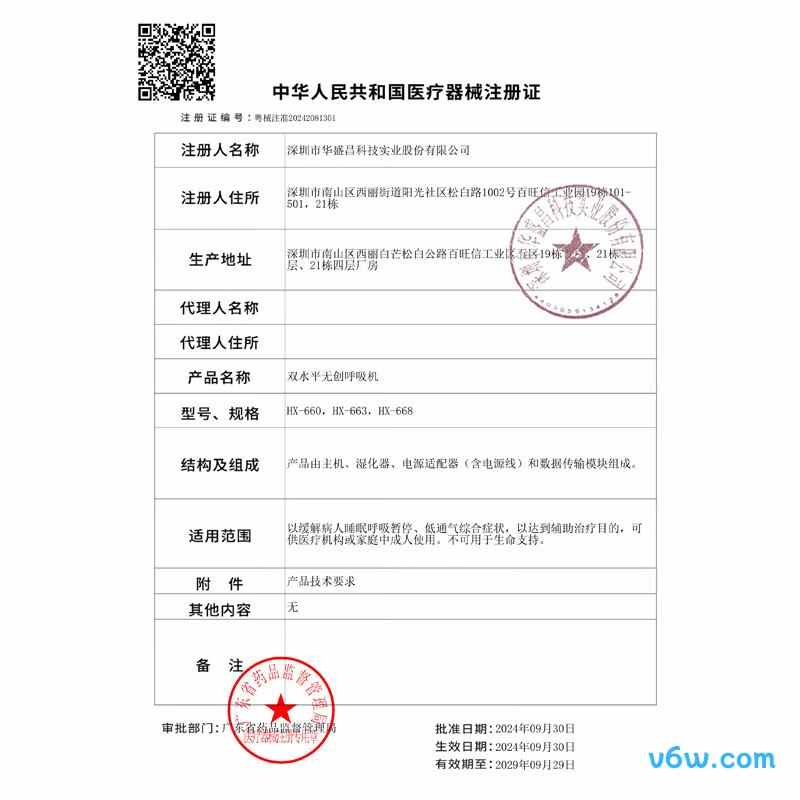 麦德哈特HX-668呼吸机图片