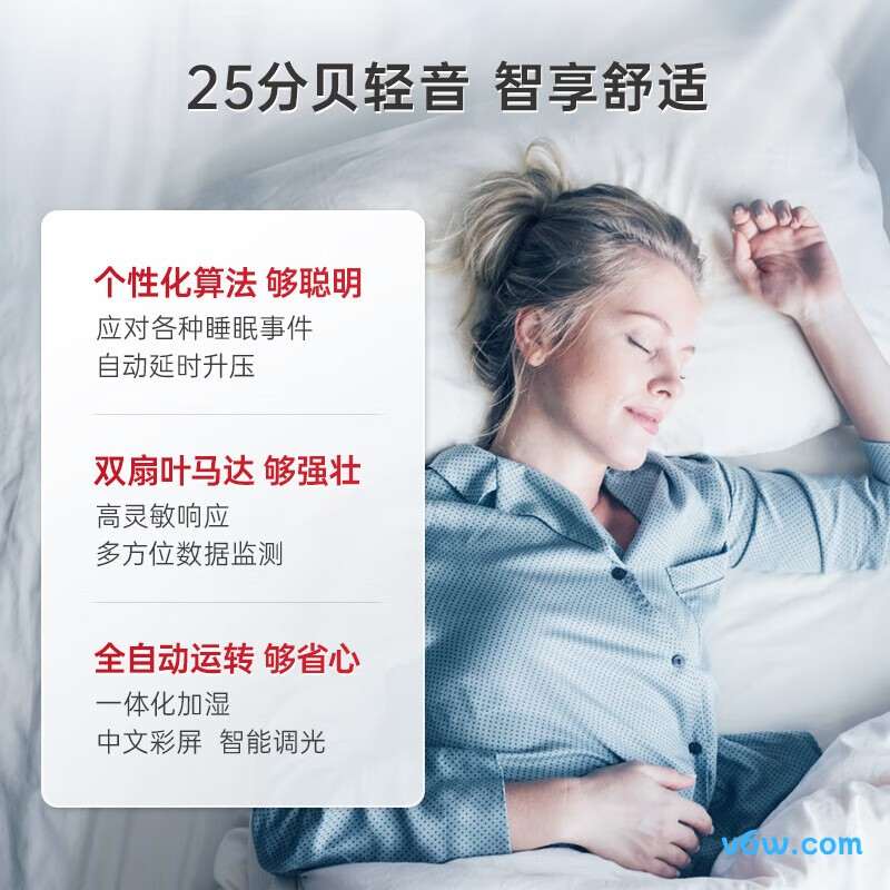 瑞迈特G3B30VT呼吸机图片