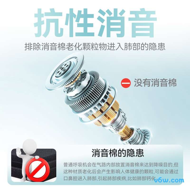 杜恩医疗DH-AU25K呼吸机图片