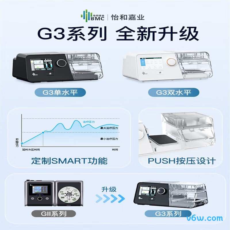 可孚AR120W呼吸机图片