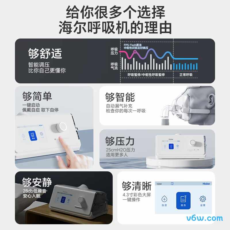 谊安BF-20A呼吸机图片