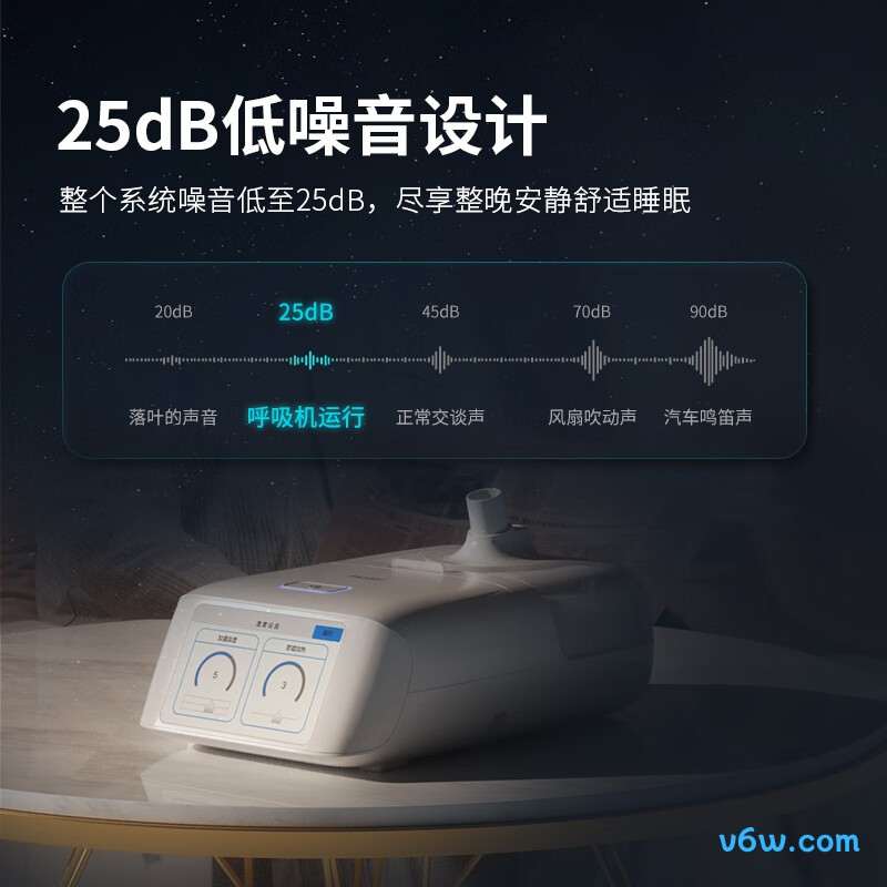 麦德哈特HX-663呼吸机图片