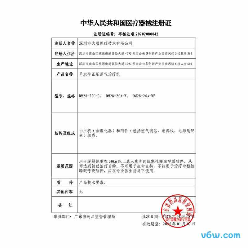 云中飞YA50G呼吸机图片