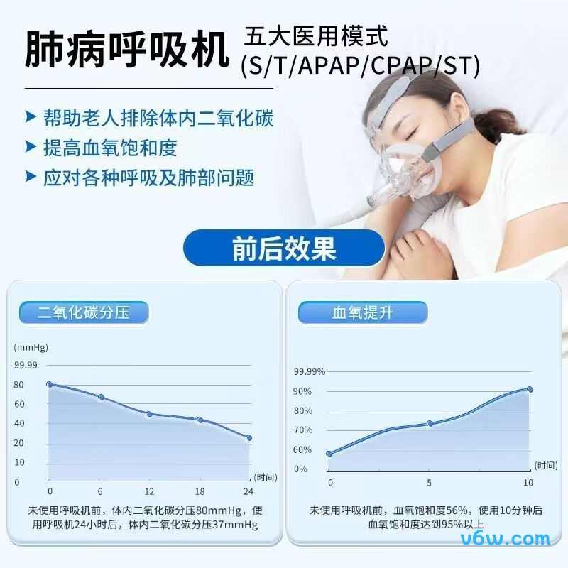 海尔DH-A225k呼吸机图片