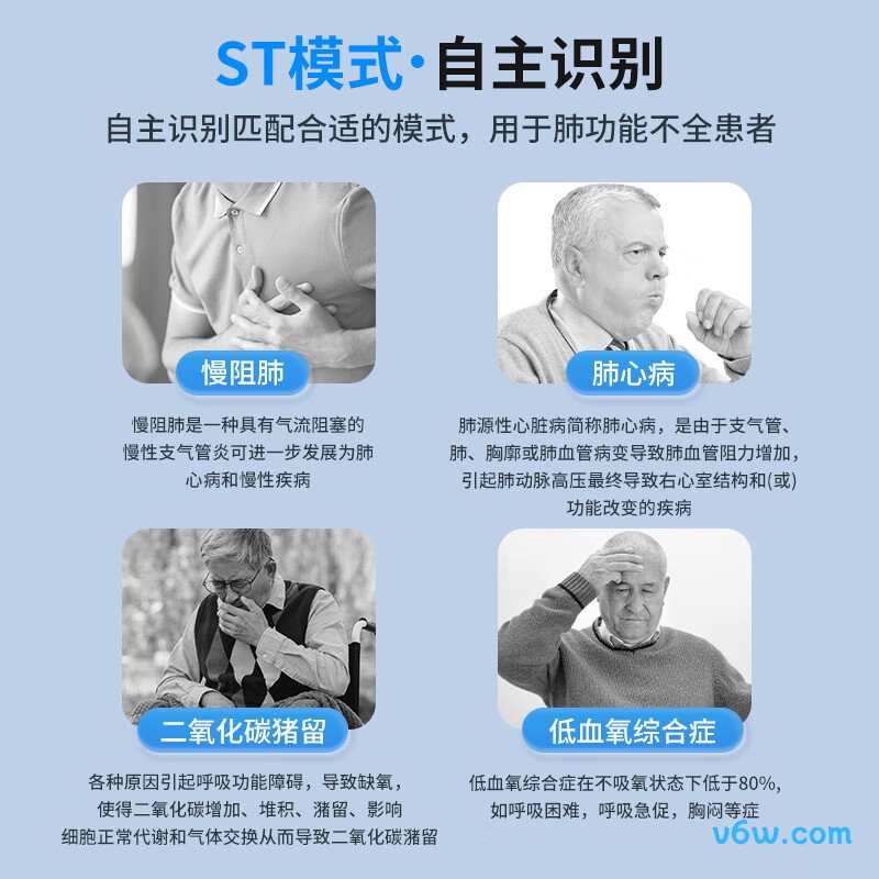 华航LC-BPAP-20TPro呼吸机图片