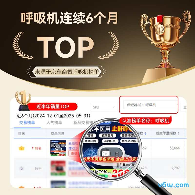 瑞迈特G2SB20A呼吸机图片