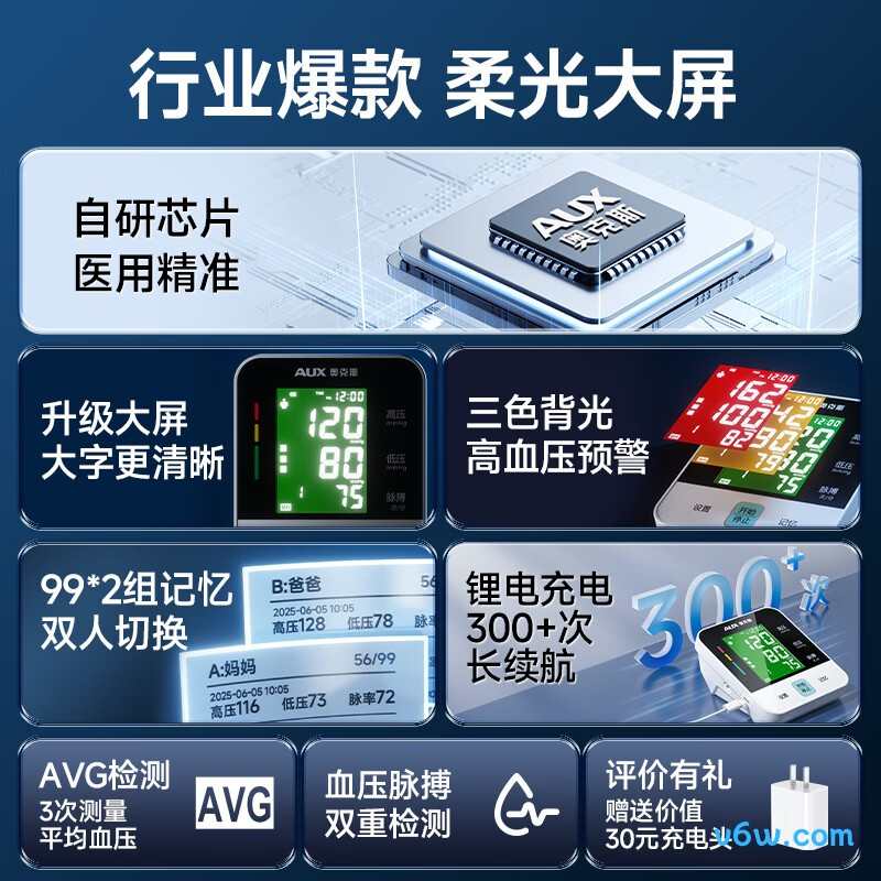 奥克斯BSX528血压计图片