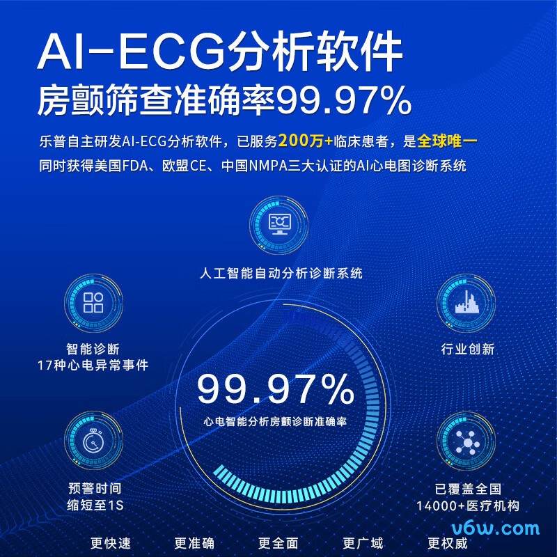 乐普BP2血压计图片