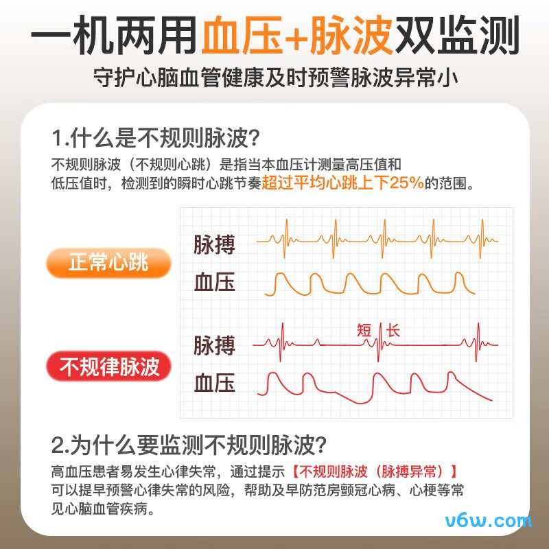 邦力健S1-01B血压计图片