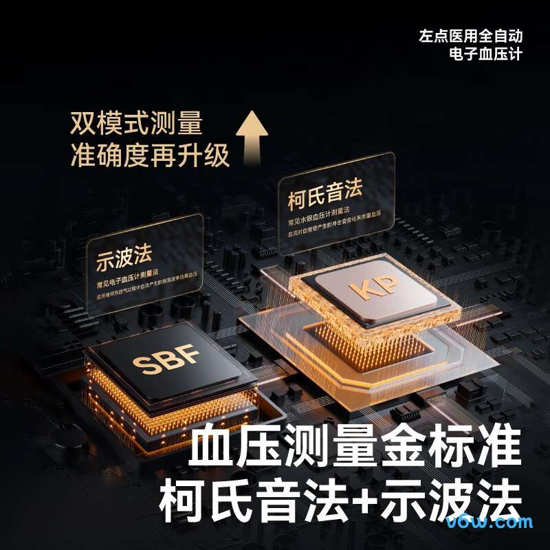 左点CH-S693L血压计图片