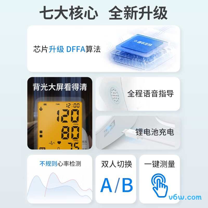 KANG HUA BSX509血压计图片