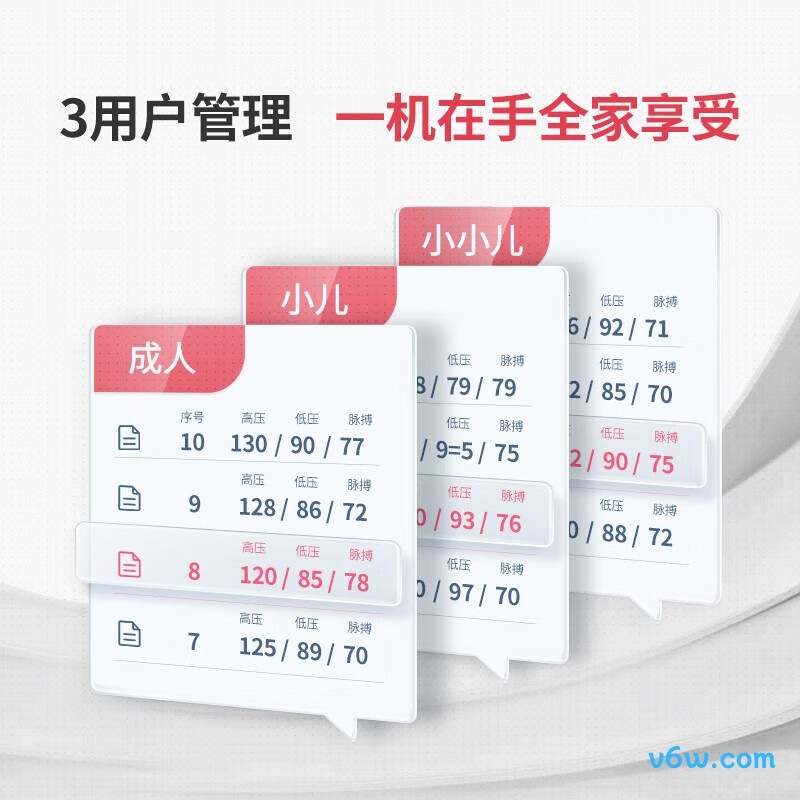 CONTEC康泰 08A血压计图片