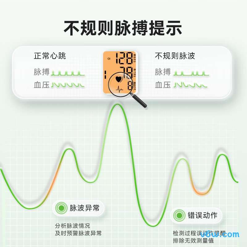 京东京造CP-S215血压计图片