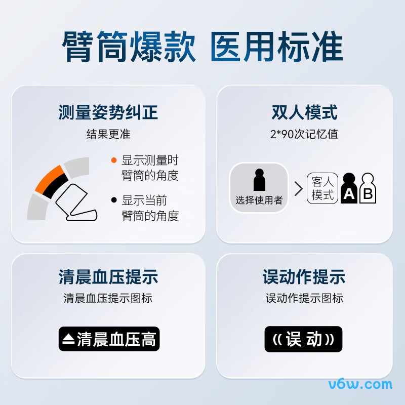 欧姆龙HEM-1020血压计图片