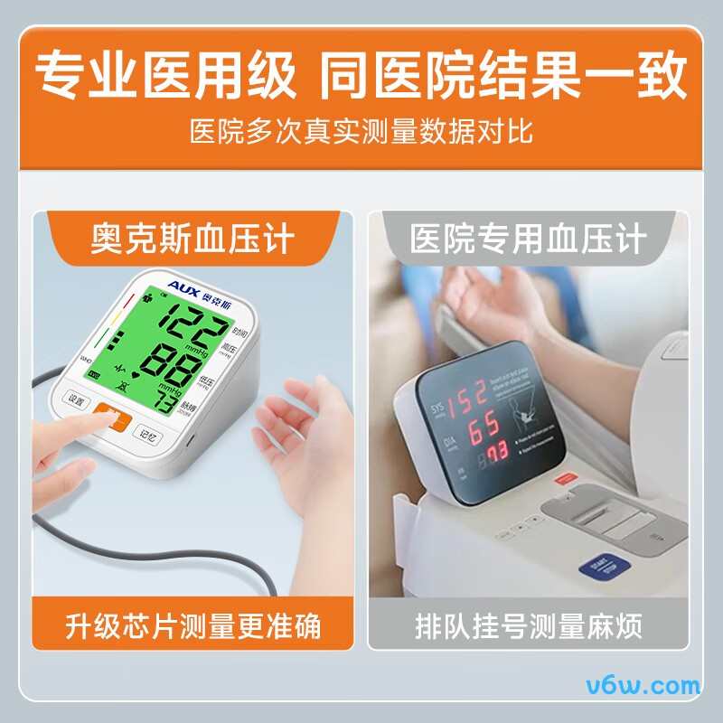 奥克斯BSX5811血压计图片
