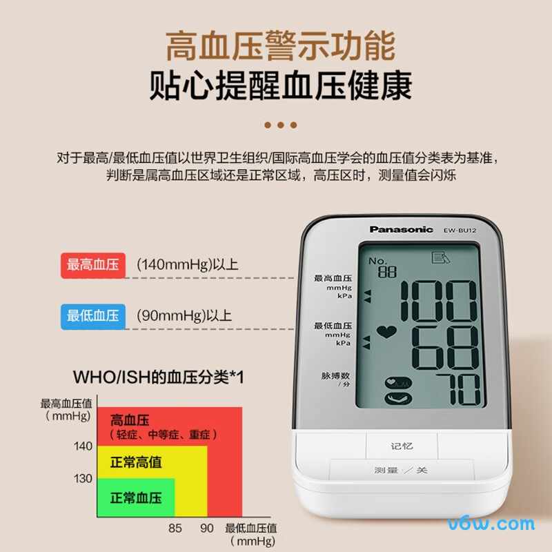 松下EW-BU12血压计图片