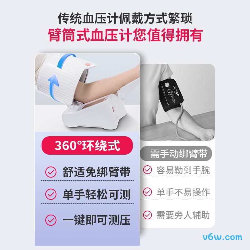 迪赛姆CH-S603血压计图片