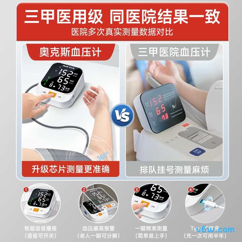 奥克斯BSX5138血压计图片