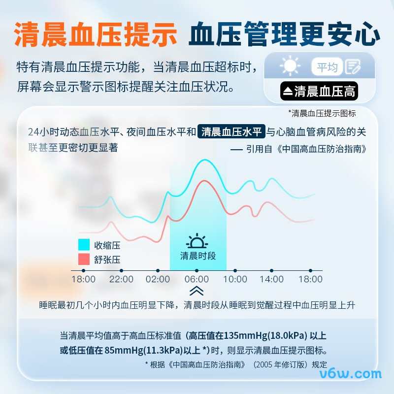 欧姆龙HEM-1020血压计图片